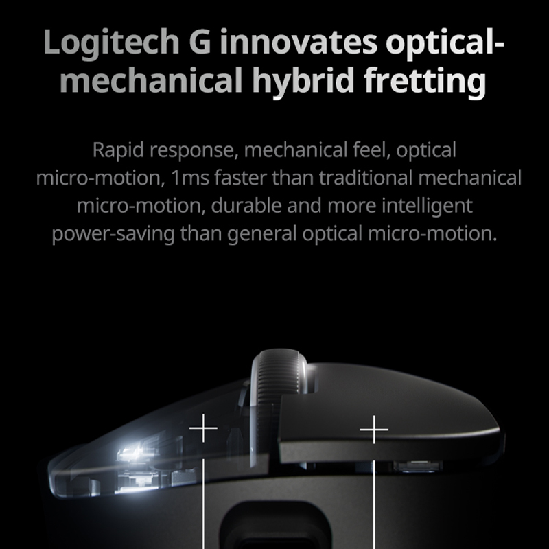 Logitech G PRO X SUPERLIGHT 2  – Gaming X Esports Bewertung und Preis