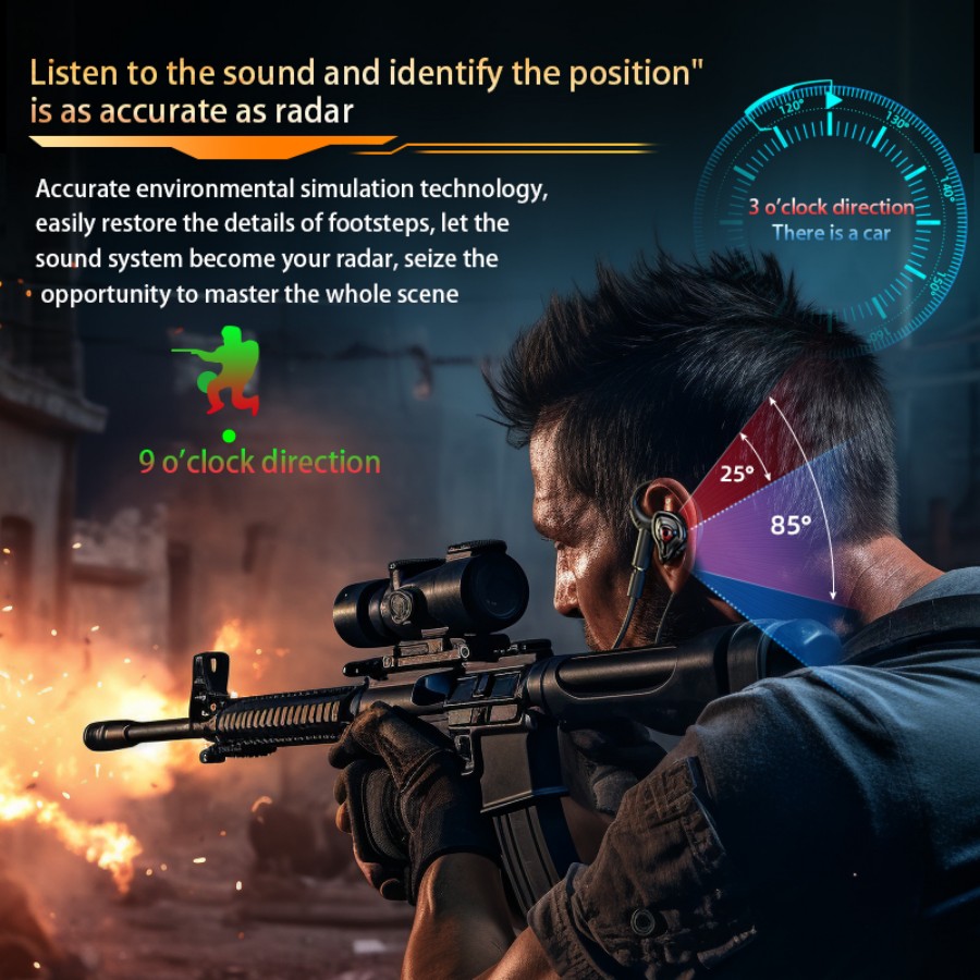 Esports-Gaming-Headset, 360°-S – Esports Gaming Phone Bewertung und Preis