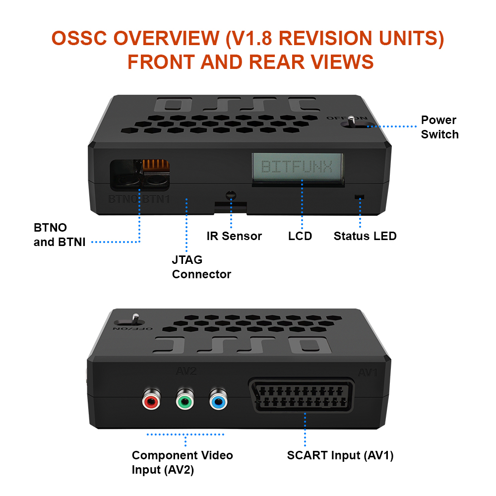 BitFunx V1.8 OSSC Upscaler Ope – Elgato Stream Deck Bewertung und Preis