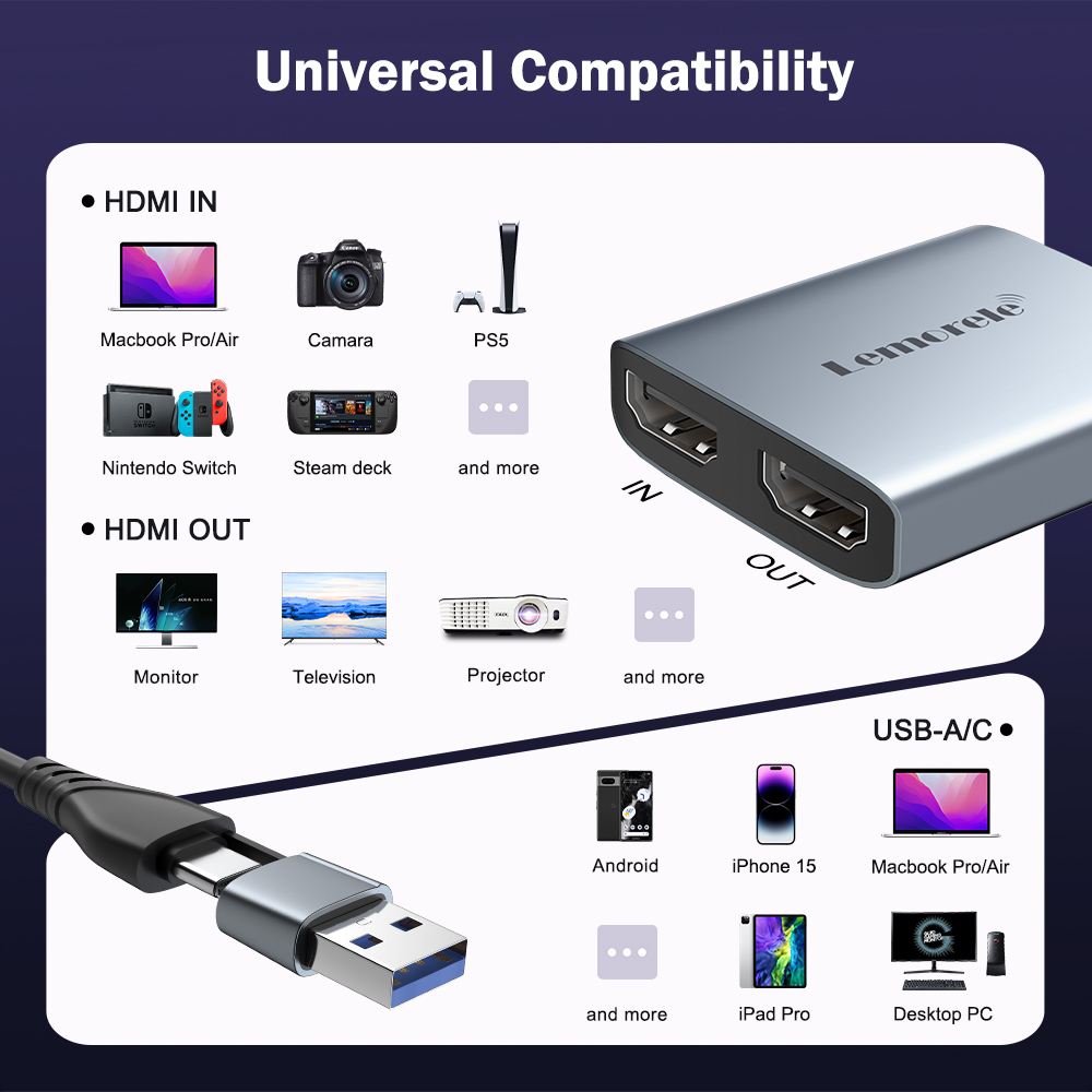 Lemorele Video Capture Card HD – Elgato Stream Deck Bewertung und Preis