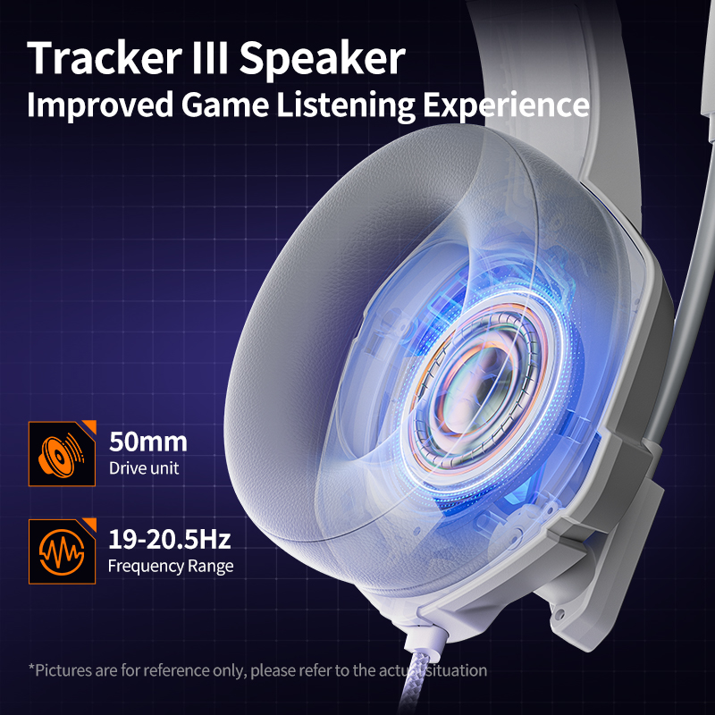 PLEXTONE G700 Kabelgebundener  – Esports Gaming Phone Bewertung und Preis